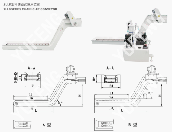 刮板排屑機