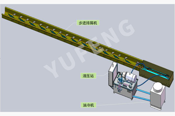 ZLBJ步進式集中排屑系統